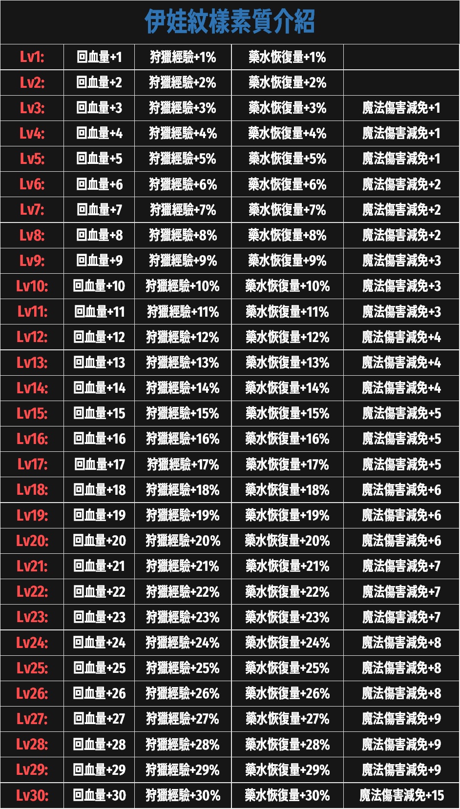 紋樣-伊娃.jpg