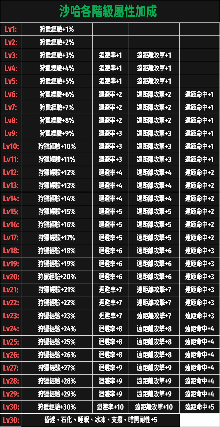 紋樣-沙哈.jpg
