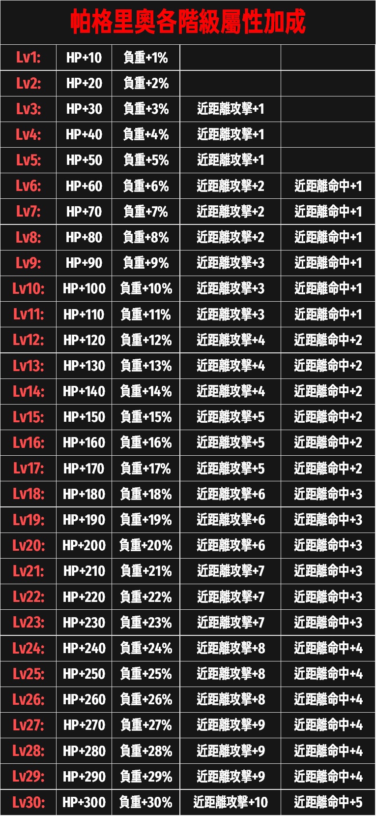 紋樣-帕格里奧.jpg