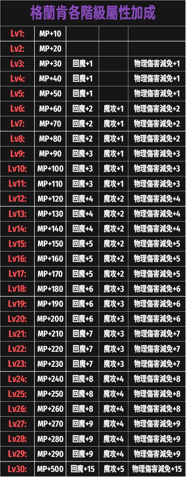 紋樣-格蘭肯.jpg